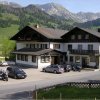10.06.2006 Schweiz